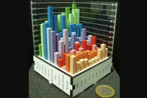 3D physical bar chart