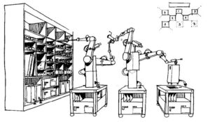 Self Replicating Machine Diagram