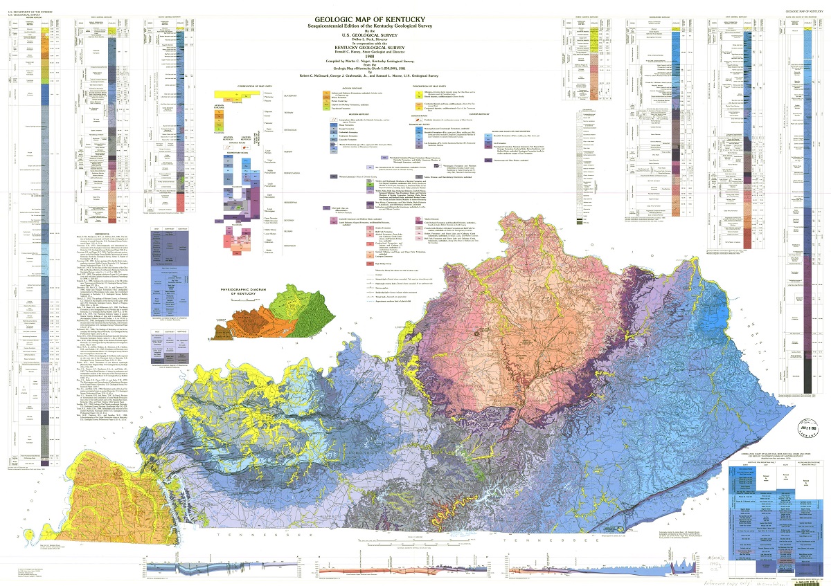 Geologic Map Kentucky
