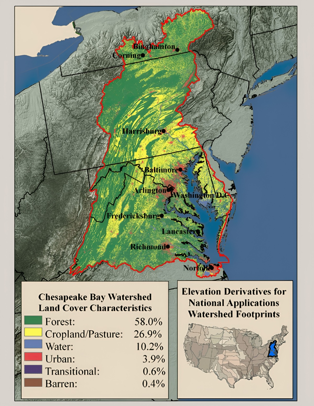 Chesapeake Bay Watershed Land Percentages
