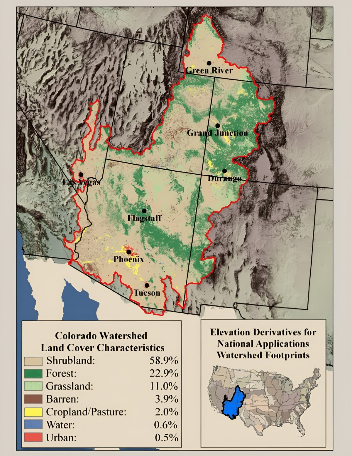 Colorado Watershed Land Percentages